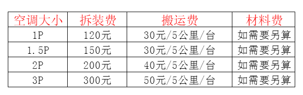 福田空调移机及费用电话在哪里找